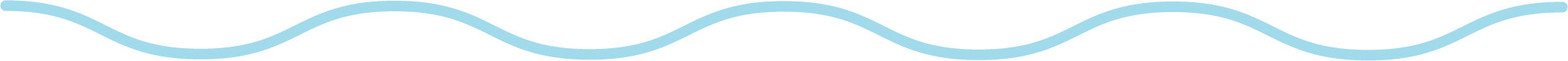 Calm Capital blue stripe image